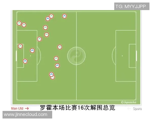 曼联与热刺激战上海直播时间及观看方式全攻略