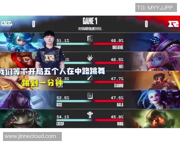 赛后分析:BLG与RNG选手个人能力对比及影响探讨